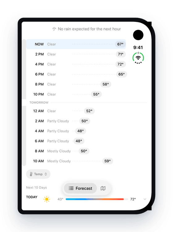 Unbrella hourly forecast on a folded iPhone Duo, with temperatures moving aside for the camera